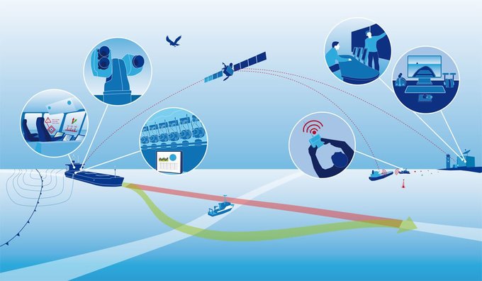 Британская компания Rolls-Royce разработает беспилотные грузовые суда. Изображение № 2.