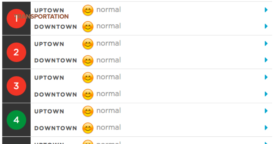 'Subway Agony Index' uses Emoji to tell you how much your NYC commute will suck