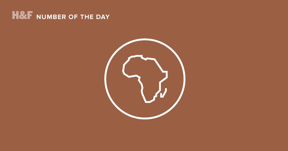 What percentage of the world's population will live in Africa by 2050?