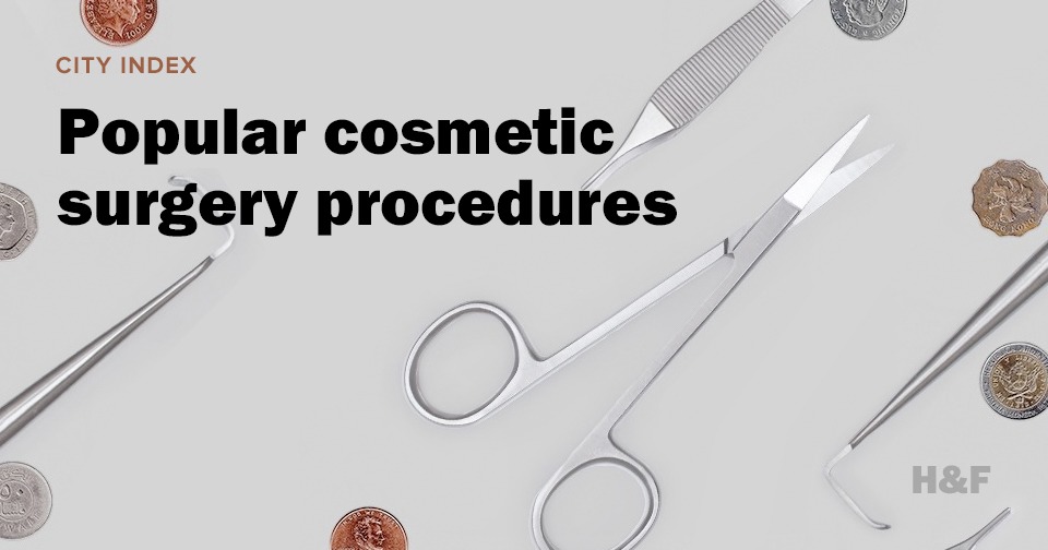 What are the most popular cosmetic surgeries around the world?