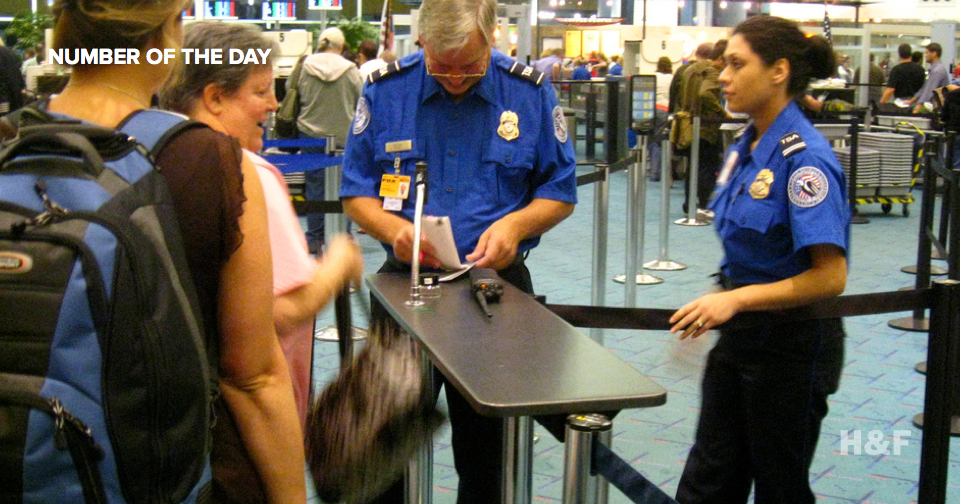 TSA failed to detect 95% of mock explosives smuggled through airport checkpoints in investigation