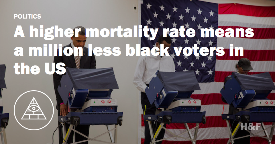 A higher mortality rate means a million less black voters in the US
