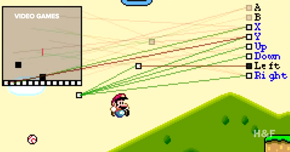 MarI/O is a computer program that teaches itself how to play Super Mario