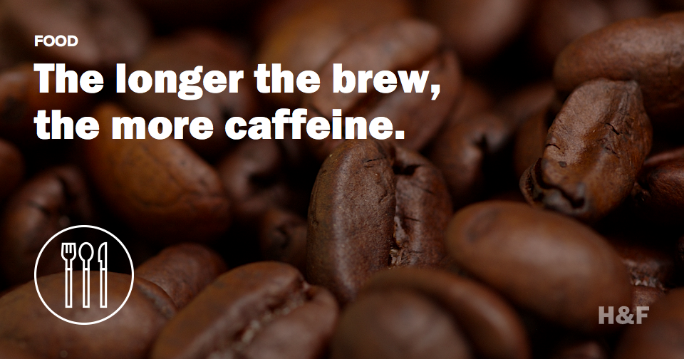 This is the strongest cup of coffee, according to science