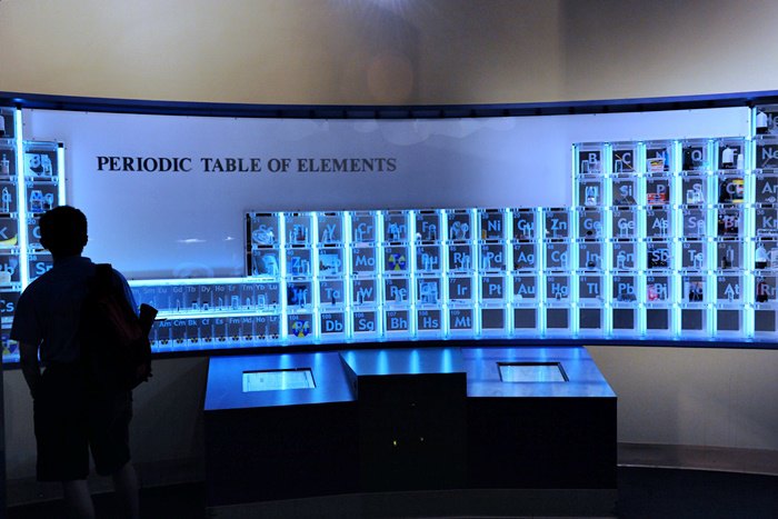 Учёные подтвердили синтез нового элемента таблицы Менделеева — Look At Me