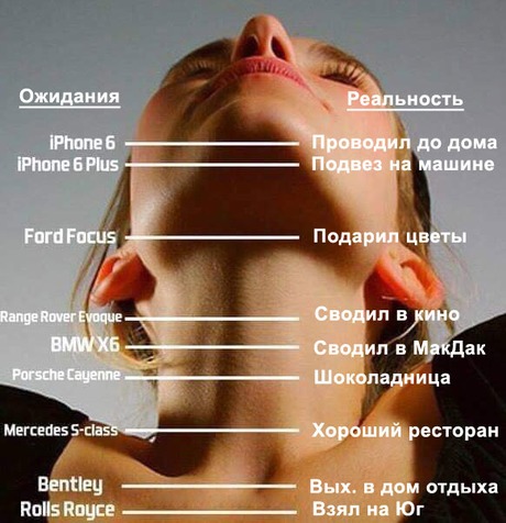 Член очень глубоко до боли