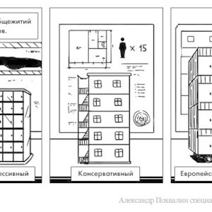 Постскриптум: В Москве разработают общежития для гастарбайтеров — Люди в городе translation missing: ru.desktop.posts.titles.on The Village