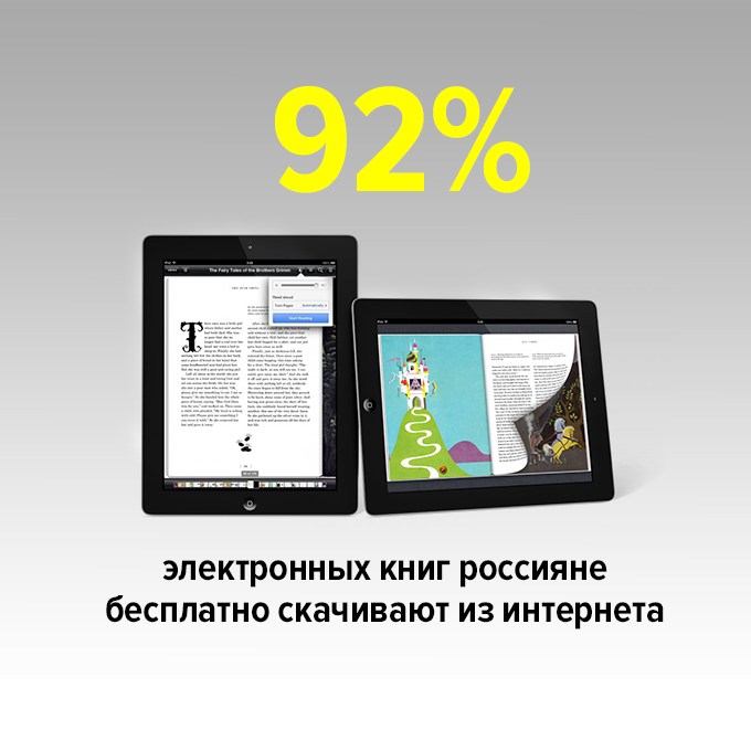 ...электронных книг россияне бесплатно скачивают из интернета — Цифра дня translation missing: ru.desktop.posts.titles.on The Village