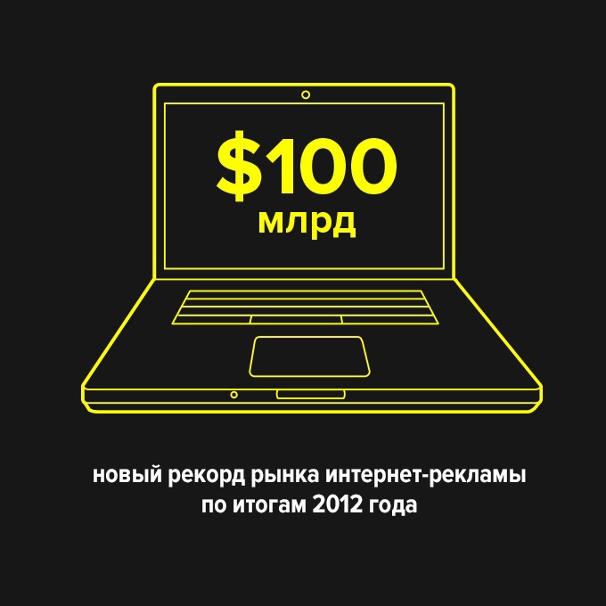 ...новый рекорд рынка интернет-рекламы по итогам 2012 года — Цифра дня на The Village