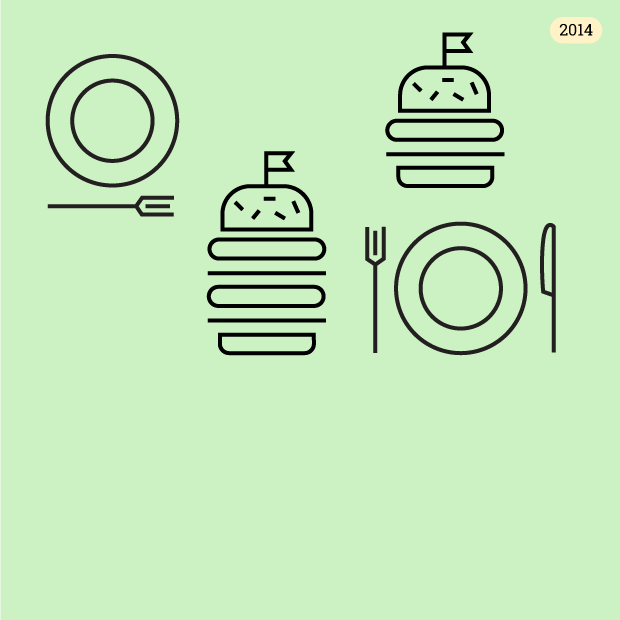 31 новое место, открывшееся за год — Итоги года 2014 translation missing: ru.desktop.posts.titles.on The Village