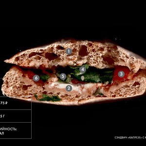 Составные части: Сэндвич «Капрезе» с моцареллой из Costa Coffee — Составные части translation missing: ru.desktop.posts.titles.on The Village