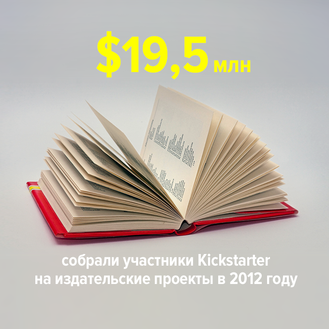 ...собрали участники Kickstarter на издательские проекты в 2012 году — Цифра дня translation missing: ru.desktop.posts.titles.on The Village