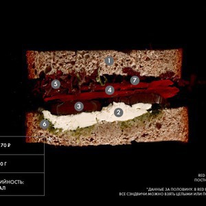 Составные части: Постный сэндвич из Red Espresso Bar — Составные части translation missing: ru.desktop.posts.titles.on The Village