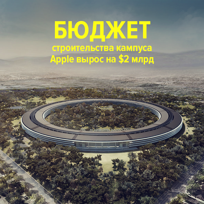 Бюджет строительства кампуса Apple вырос на $2 млрд — Провал дня на The Village