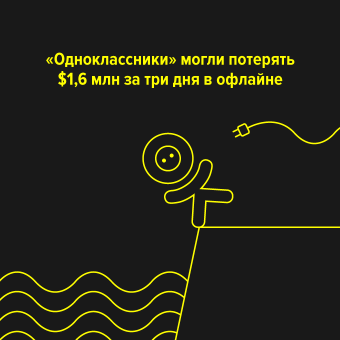 «Одноклассники» могли потерять $1,6 млн за три дня в офлайне — Провал дня translation missing: ru.desktop.posts.titles.on The Village