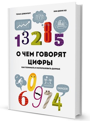 О чём говорят цифры: Исследования, которые помогают сделать бизнес успешным — Кейсы translation missing: ru.desktop.posts.titles.on The Village