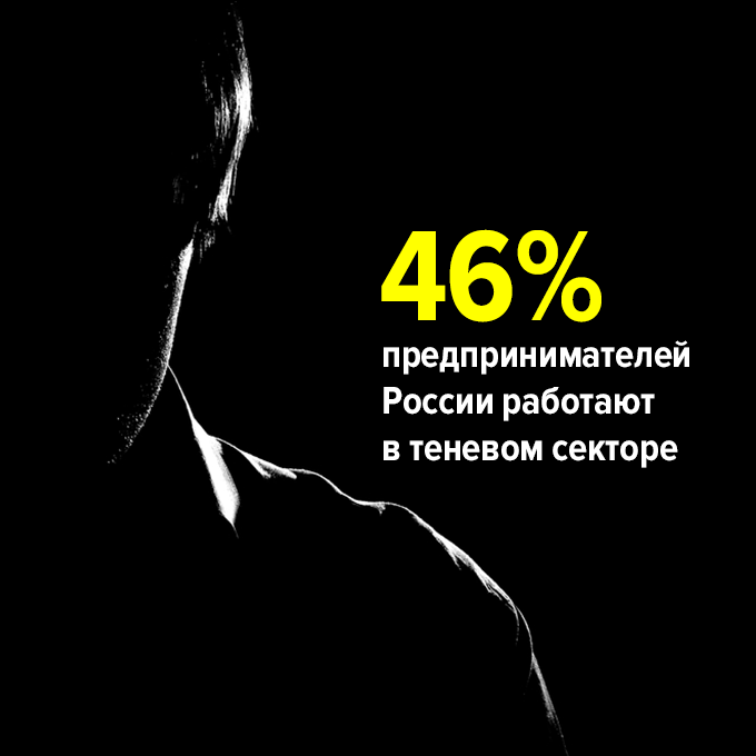 ...предпринимателей России работают в теневом секторе — Цифра дня на The Village