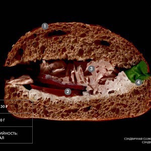 Составные части: Сэндвич с тунцом из Clumba Sandwich — Составные части translation missing: ru.desktop.posts.titles.on The Village