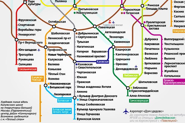 Новоясеневская станция метро на схеме Новоясеневская станция метро на схеме