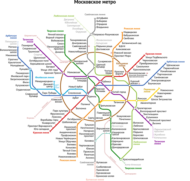Рынок садовод схема остановок 685 Рынок садовод схема остановок 999