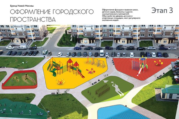 Проектный дизайн среды Проектный дизайн среды