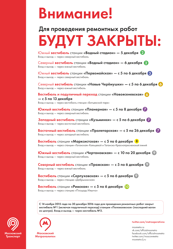 Именины в июле мальчика по церковному календарю