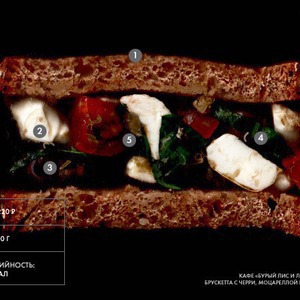 Составные части: брускетта с черри, моцареллой и оливками из кафе «Бурый лис и ленивый пёс» — Составные части на The Village
