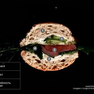 Составные части: Сэндвич с подкопченным лососем из кафетерия «Голубка» — Составные части на The Village