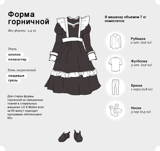 Горничной сзади